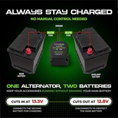 Isolator Kit 12V – 140 Amp Voltage Sensitive Relay (VSR) for Dual Battery Setup