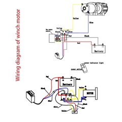 Haosie Winch Solenoid Relay Contactor, 12V 250A Solenoid Relay for ATV UTV 15…