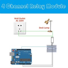 2pcs DC 12V Relay Module 4 Channel Relay Board Shield with Optocoupler Isolat…
