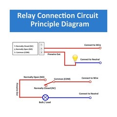 4pcs DC 24V Relay Module 1 Channel Relay Board with Optocoupler Isolation Sup…