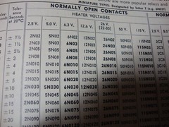 AMPERITE 6N10T MINIATURE 9 PIN TIME DELAY RELAY * NEW IN BOX *