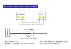 Current Sensing Relay AC 0-100A Normally Open Monitoring Switch 240V