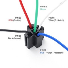 4Pin SPST Reliable 6pcs 30A Blade Fuse Automotive Relay Harness 24V DC
