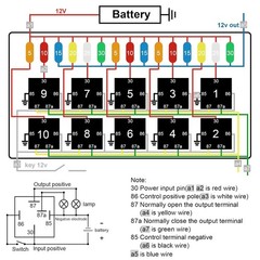 12V Relay Box 15 Way Fuse Relay Box, with Pre-Wired, 10 Relays and 15 ATC/ATO..W