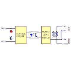 Solid State Relay Module 10A DC 3-32V In 5-30V Out For Arduino Raspberry Pi PLC