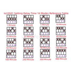 AC110-220V 7A 1-480min 16Mode Timer Adjustable Turn Off Delay Controller Module
