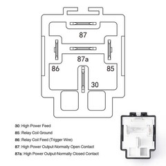 6pcs 4Pin SPST Reliable 30A Blade Fuse Automotive Relay Harness 24V DC