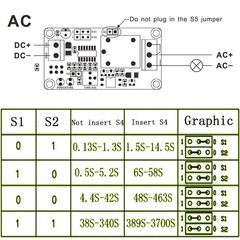 2PCS DC 12V Delay Relay Switch Turn on off Switch Module with Time Timer Timing