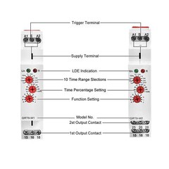 GRT8-M1 Multifunction Time Relay,DIN Rail AC/DC 12V~240V Timer Relay 16A 1×SPDT