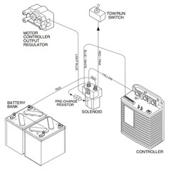 Golf Cart 48V Solenoid for Club Car DS & Precedent 2000-up with Resistor OEM#…