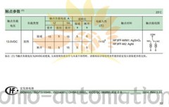 NEW JQC-3FF-M-024-1HS 24VDC RELAYS 10PCS