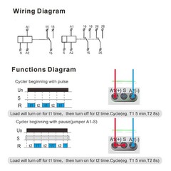 10A Asymmetric Cycle ON/Off Repeat Cycle Timer Relay 1SPDT DIN Rail AC/DC 24V