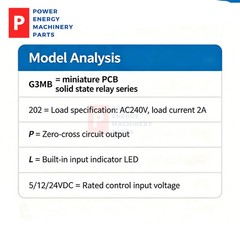 Genuine G3MB-202P/202PL Solid State Relay 5/12/24VDC Input 2A 4Pin SIP 5Pcs