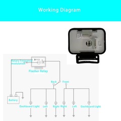 LUPING 12V 2PCS Adjustable 2 Pin Prong Flasher Replacement Compatible with LED E