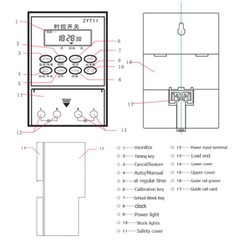 ZYT11 Time Switch AC 220V Timer + Contactors 2.2KW- 25KW On-Off Electronic