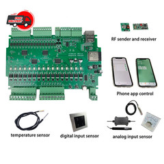 KinCony KC868-A16 ESP32 16CH Ethernet Relay Controller WiFi Smart Home DIY