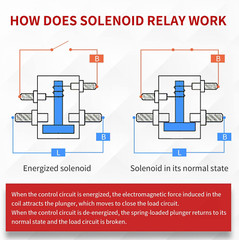 Maxlouder Continuous Solenoid Relay Nickel-Plating 12VDC 4 Terminal Max 200A for