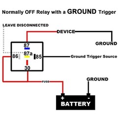 24V Waterproof Relay Kit – 30/40 Amp, 5-Pin SPDT Automotive Relays, Pack of 5