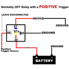 40/30AMP 12VDC Waterproof Relays with Built-In Diode, 5-Pin Automotive Relay Kit