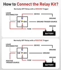 5 Pack 5-Pin Waterproof Relay Kit 40/30 AMP 12V Relay Switch with Harness Heavy