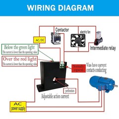 Current Sensing Switch AC 0-30A Digital Monitoring Relay 2.5×0.98×1.85in