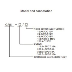 GR8-116 AC/DC12V Intermediate Relay Auxiliary Relay 16A 1SPDT RELAYS Din Rail