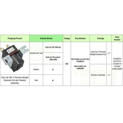 Club Car 48V 4 Terminal Albright Solenoid Coil with Resistor Assembly for 199…
