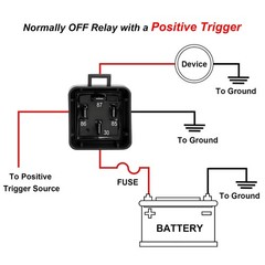 2 Pack 24V 40A Waterproof Relay Kit, with 12 AWG Harness Socket, 4 Pin SPST H…