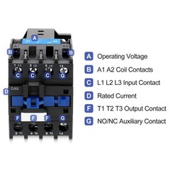 Baomain 3-Pole AC Contactor CJX2-1801 24VAC Coil, 3NO+1NC Auxiliary, 660V…