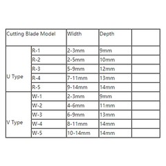 1000W Tire Regroover Tire Rubber Engraving Truck Car Rubber Tyres Grooving 220v
