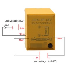 Rail Type Solid State Relay for MGR JGX-5F-MY 5A 3-32 VDC 24-380 VAC DC-AC