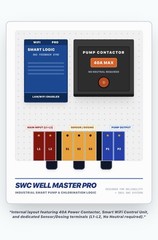 SWC WELL WiFi Remote Pump controller 5HP Timer Box&Dosing & Chlorination Contact