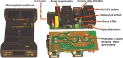 Iot Relay – Enclosed High-power Power Relay for Arduino, Raspberry Pi, PIC or…