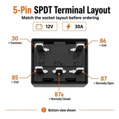 12V 30A 5-Pin SPDT Relay – Compatible with Chrysler Dodge Jeep – 4-Pack Replacem