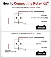 5 Pack Heavy Duty Waterproof Relay Switch 12V with Fuse Holder for Automotive, M