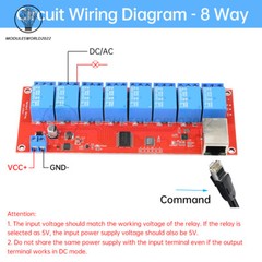 5V 12V 24V 4/8Channel TCPIP Network Relay Module Home Intelligent Control Module