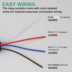 5 Pack Waterproof Relay Kit, 12V 40A, 4 Pin SPST, Heavy Duty 14 AWG Tinned