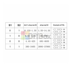 1pcs DC 12V Delay Relay Delay Normally Open Switch Module with Timer