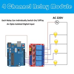 2pcs DC 12V Relay Module 4 Channel Relay Board Shield with Optocoupler Isolat…