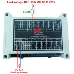433MHz Lora Remote Control Point to Point Feedback Wireless IO Relay Switch USA