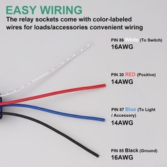 2 Pack Waterproof Relay Kit 12V 40A 4 Pin SPST Heavy Duty 14 AWG Tinned Co