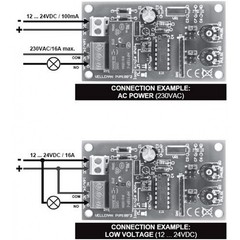 Mounted Universal Timer 1 Second – 60 Hours With Pulse Pause Loop Timing