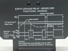 GIC 17G745KF2 EARTH LEAKAGE RELAY 17G745KF2 CMR 220-415 VAC FREE FAST SHIPING