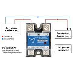 40A DC to AC Solid State Relay SSR-40DA 3-32VDC to 24-480VAC AC Converter 40A