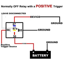 5 Pack 40/30 AMP 12V DC Waterproof Relay Kit with HeavyDuty Pigtail, 5PIN SPD…