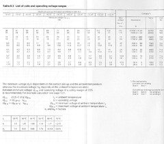 V23154-M0719-B104 Siemens PCB Cradle Relay 15VDC DPDT 2A 125VAC/150VDC 9-Pin