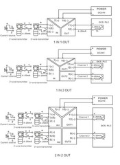 Signal Isolation Converter 1 In 2 Out DC24V 4-20mA 0-10V High Quality GLC