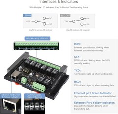 Modbus Ethernet Relay with PoE and ABS Enclosure for Industrial Applications