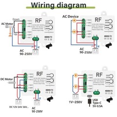 Radio Relay Remote Control Switch 433MHz 220V 230V 2 Channel Receiver with…