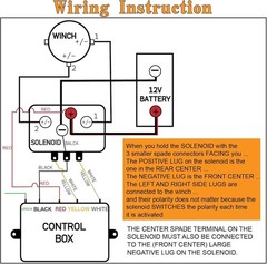 12V 500A Winch Solenoid Contactor Relay with Box and Twin Remote Controller K…